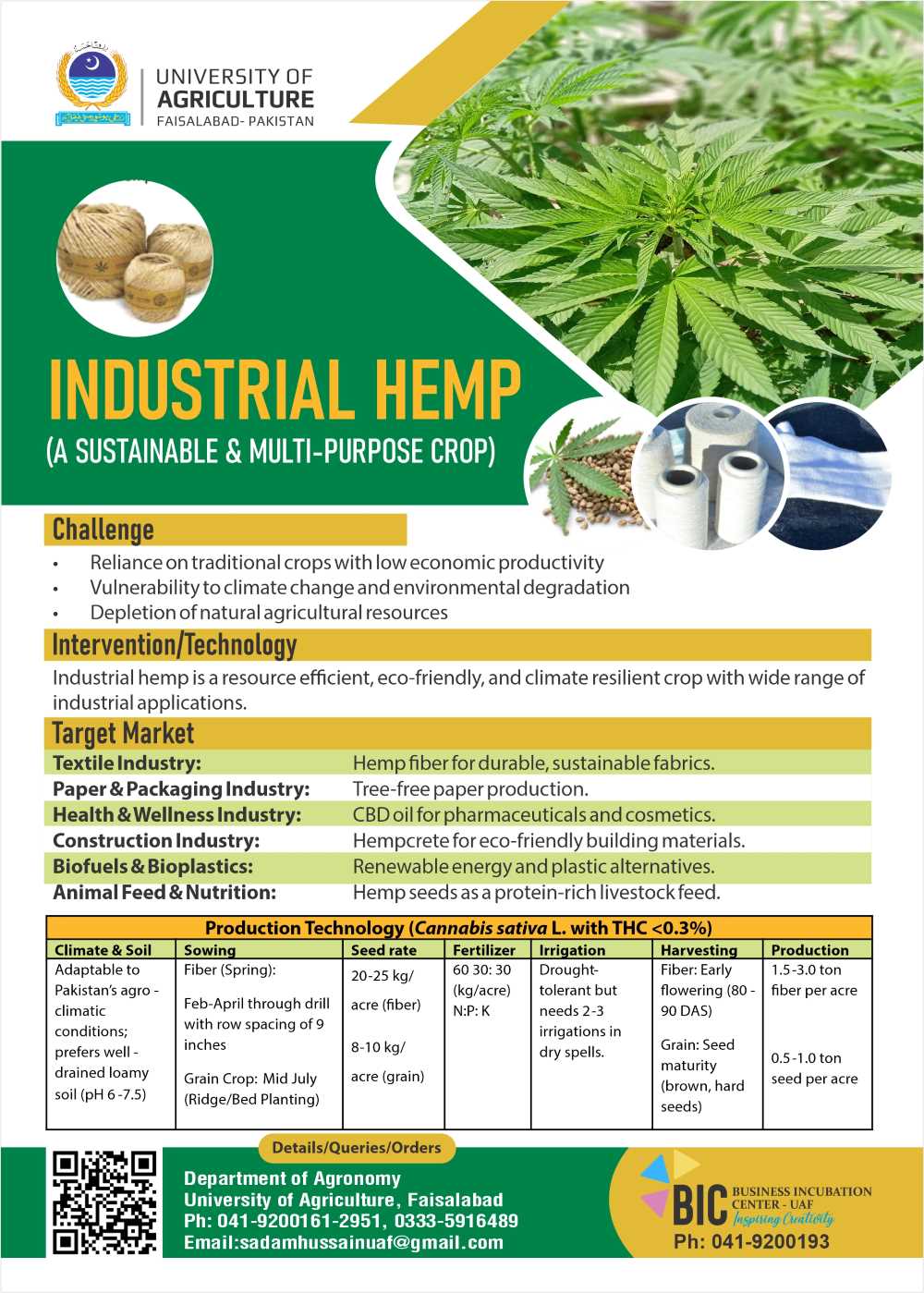 Industrial Hemp